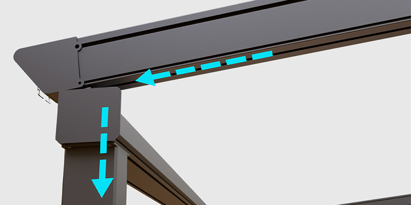 Retractable Roof Advantage