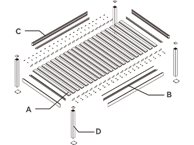 Flex module size planning diagram